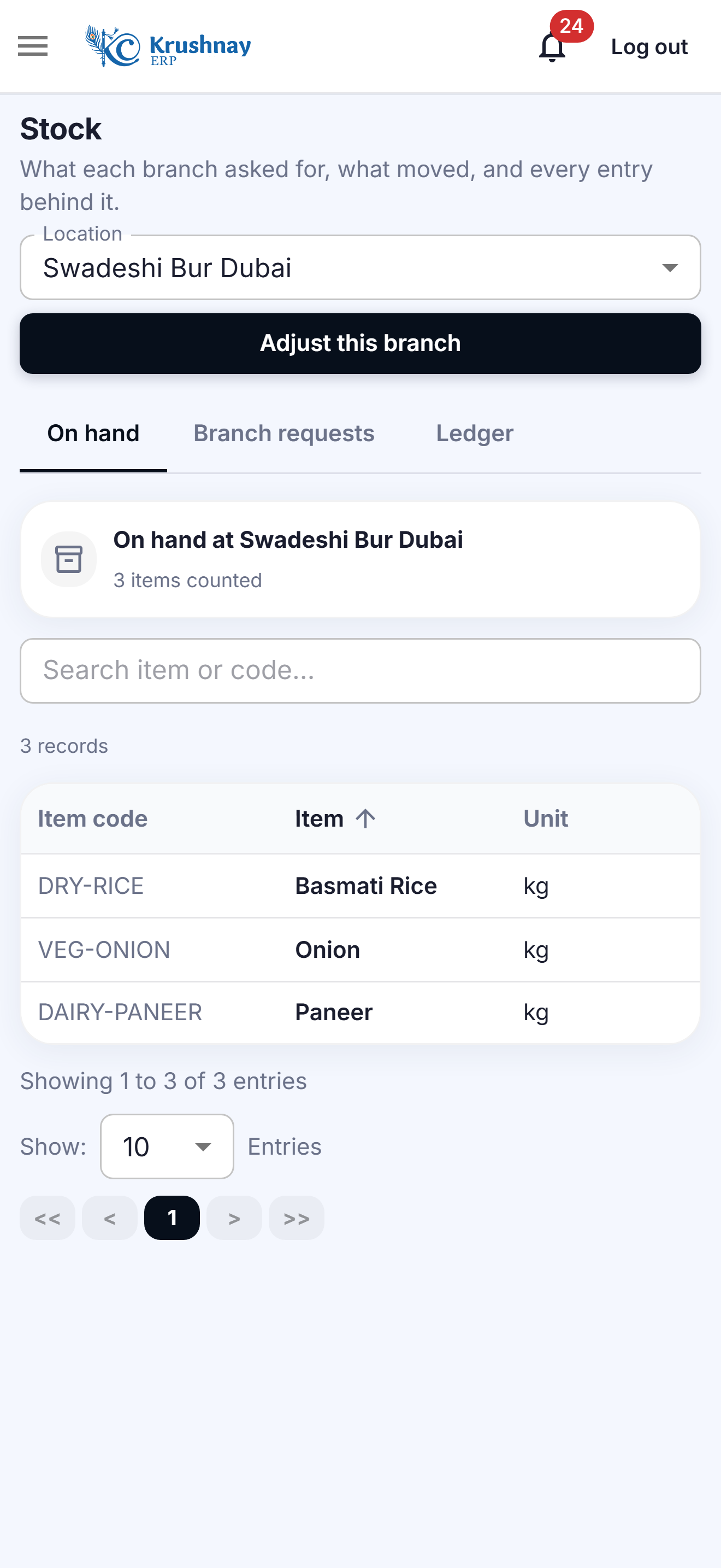 Stock on hand at a branch, updated by the receipt