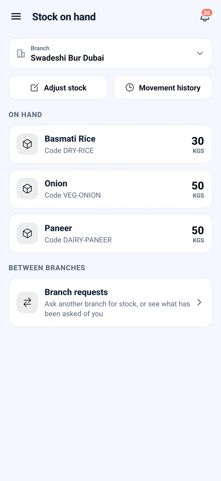 Stock on hand at a site, updated by the receipt