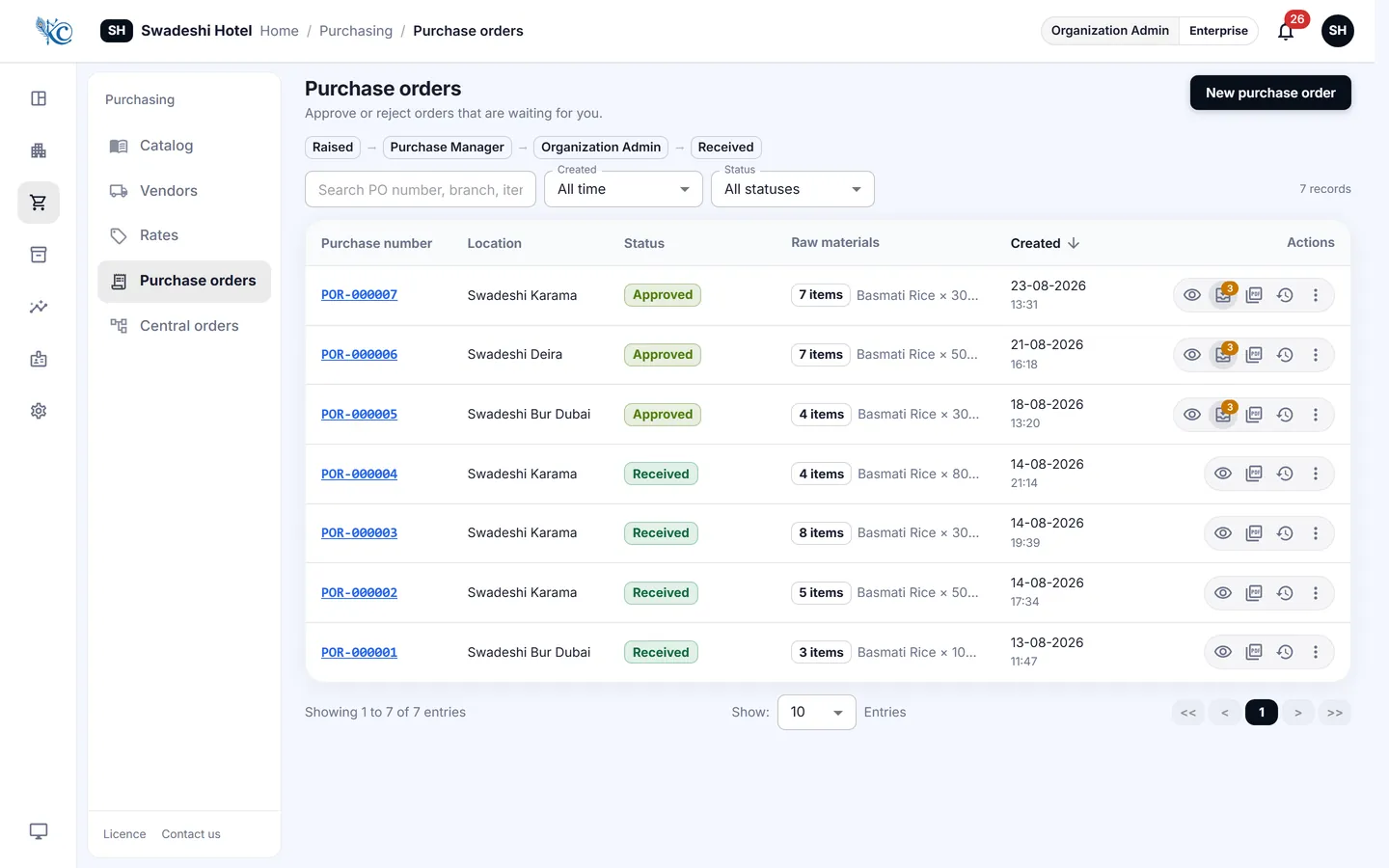 Purchase order screen comparing vendor rates line by line before approval