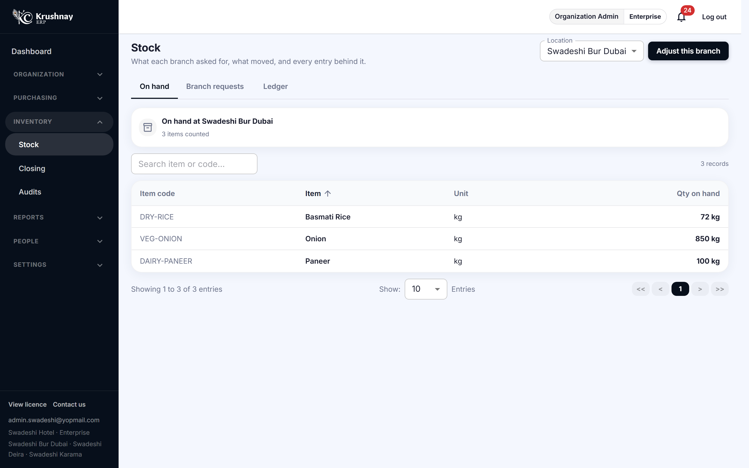 Stock on hand across branches with movement history for each item