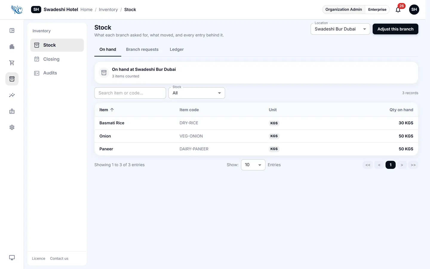 Stock on hand across sites with movement history for each item